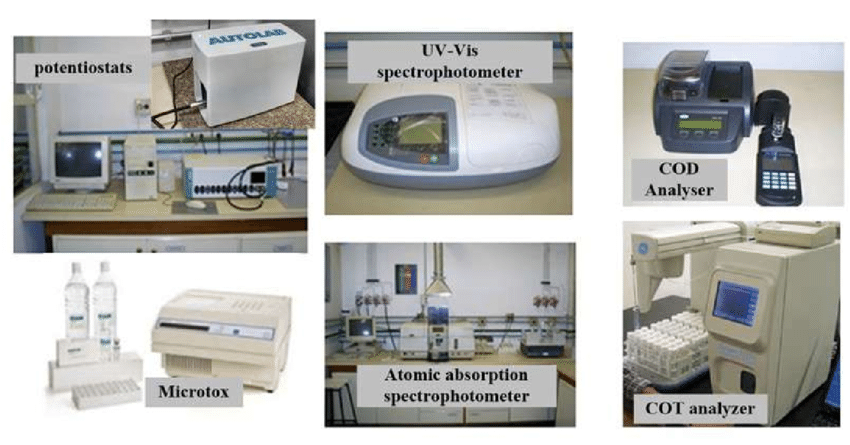 Analytical Instruments